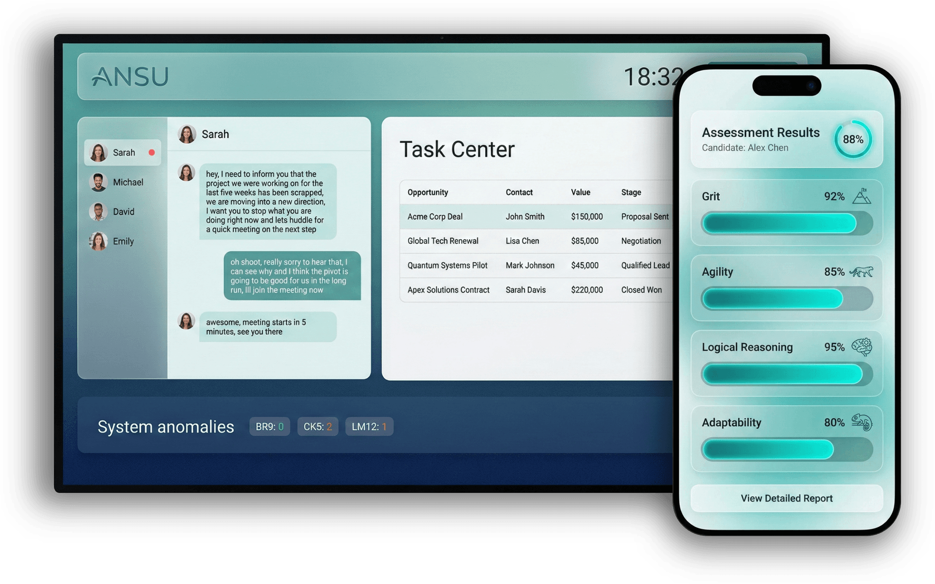 ANSU Dashboard Mockup