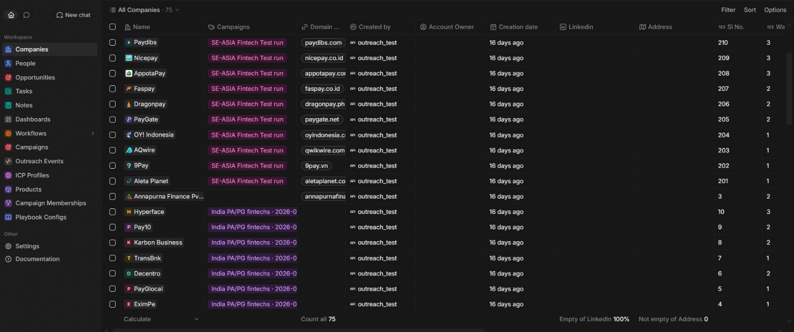 GIBI sales agent dashboard