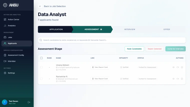 ANSU AI-first HRMS dashboard